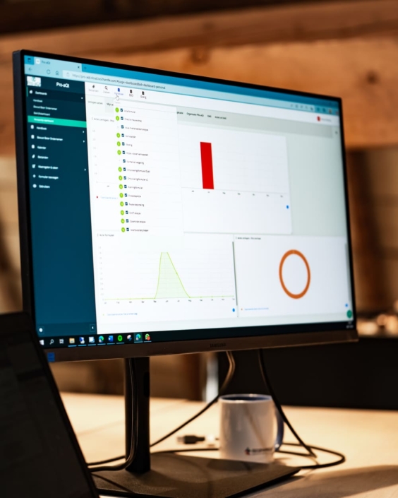 Wat Is Een Kwaliteitsmanagementsysteem? Dé Uitleg Van 2024