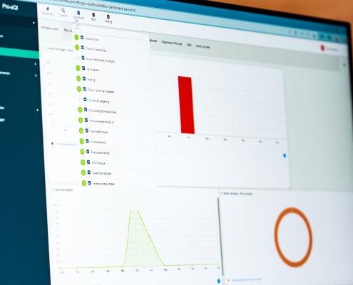 5 Stappen Om Snel Te Certificeren Met Het Pro-Aqt Kwaliteitsmanagementsysteem